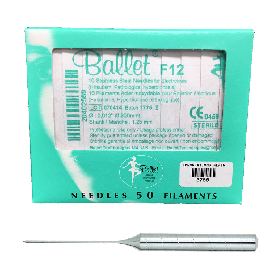 Ballet Probes F12 (skin imperfections)