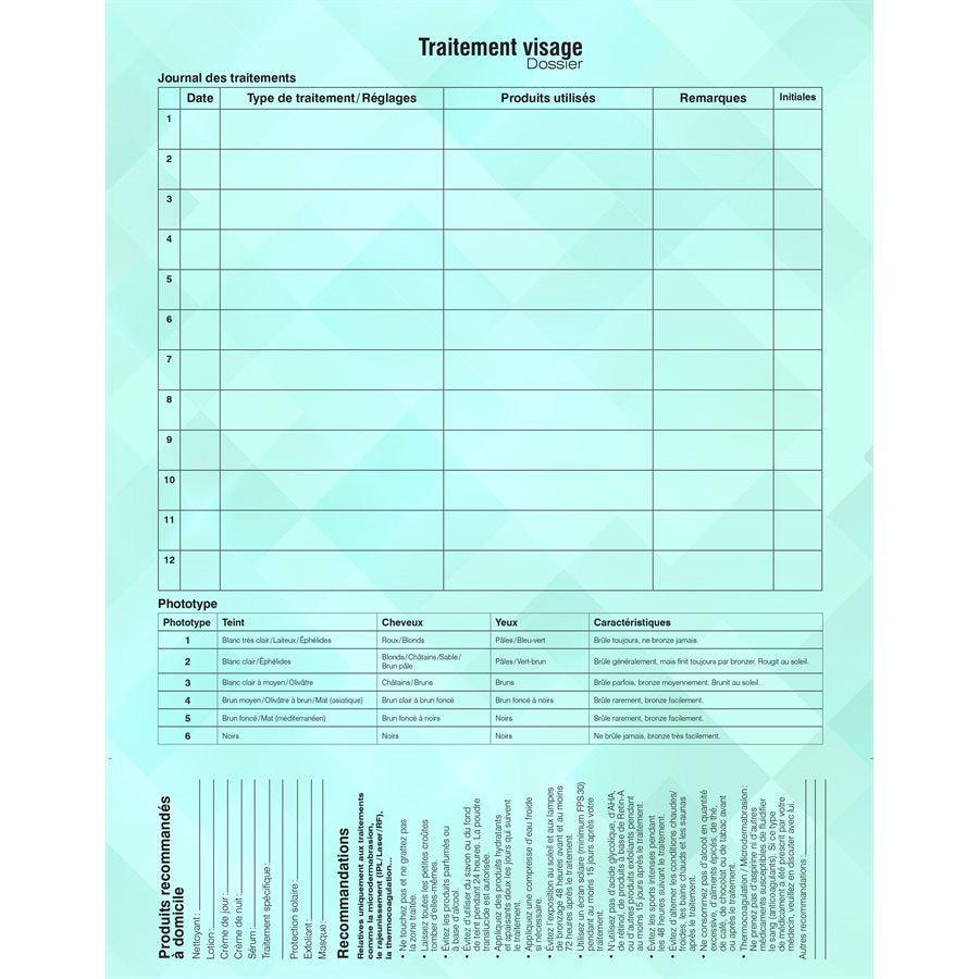 Facial treatment sheets